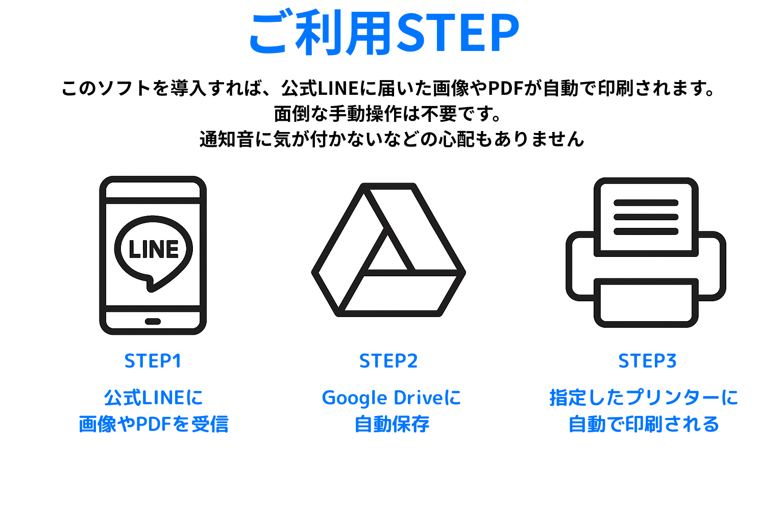 利用イメージ図